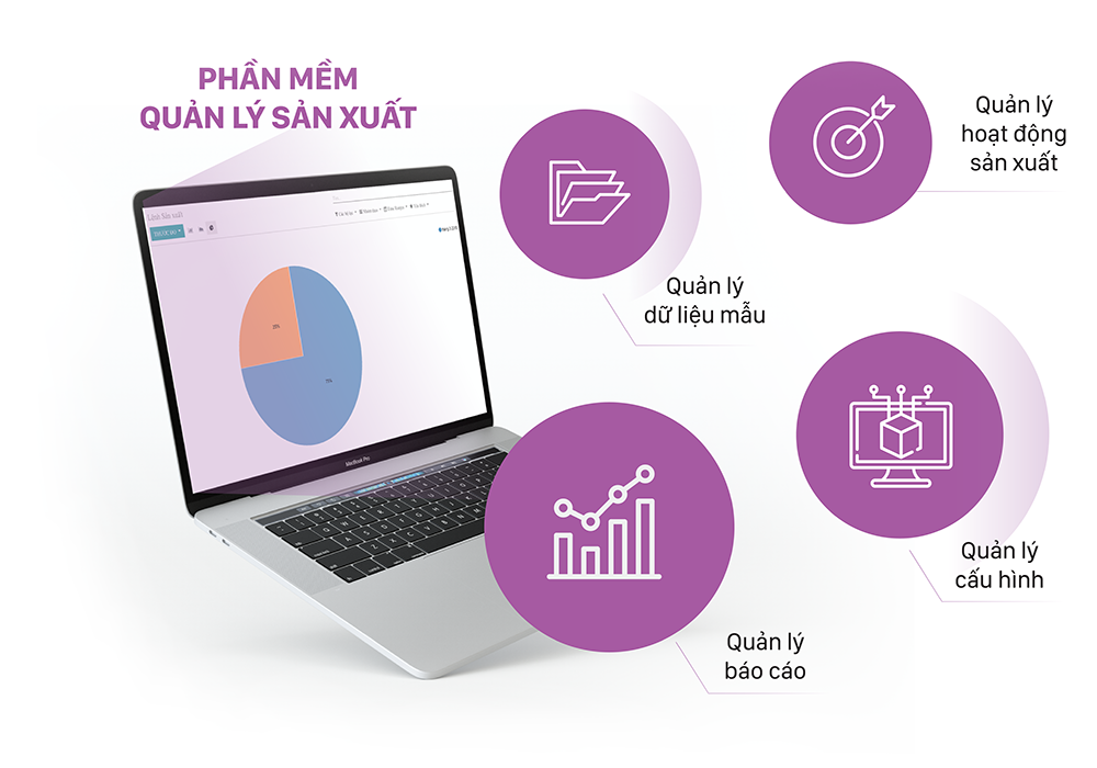 Phần mềm quản lý sản xuất Odoo với các tính năng tiêu biểu
